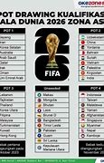 Slot Piala Dunia 2026 Ofc Nations Cup Wiki English