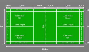 Ukuran Net Bulutangkis Ada